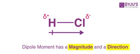 Dipole Moment - Definition, Detailed Explanation and Formula