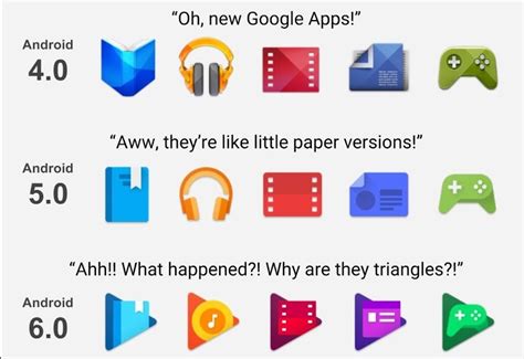 This evolution of Google Play app icons graphic is funny, but also a little depressing