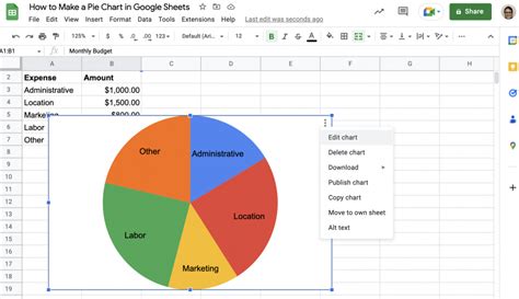 How to Make a Pie Chart in Google Sheets | Layer Blog