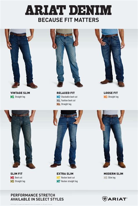 Men's Denim Fit Guide – Ariat New Zealand