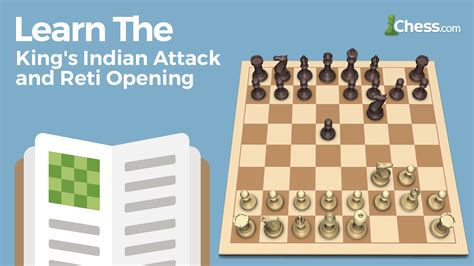 Learn The King's Indian Attack And The Reti Opening - Pelajaran Catur - Chess.com