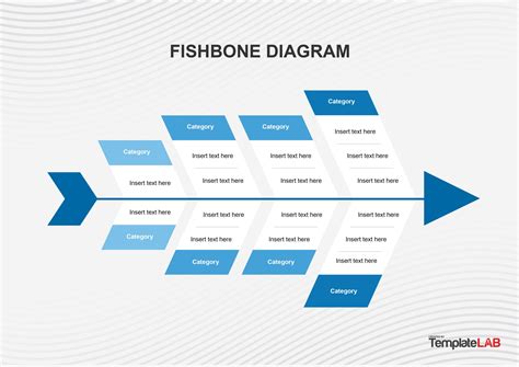 25 Great Fishbone Diagram Templates & Examples [Word, Excel, PPT]