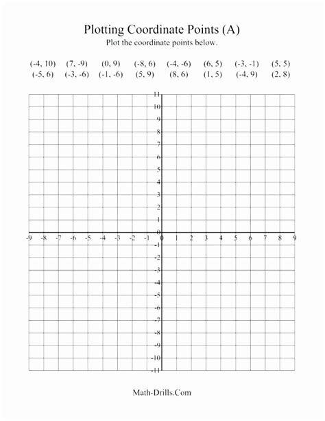 Quadrant Chart Excel Template | Stcharleschill Template