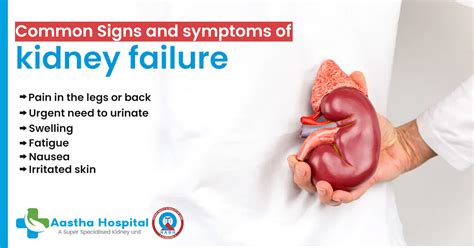 Kidney Failure Pain Symptoms