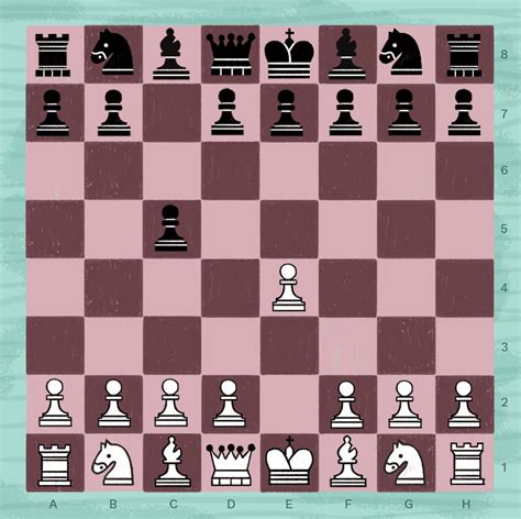 The Sicilian Defense - Chess.com