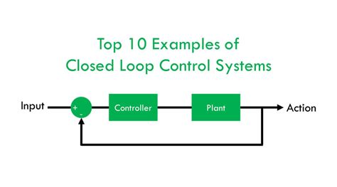 top-10-examples-of-closed-loop-control-systems • Electrical Engineering XYZ