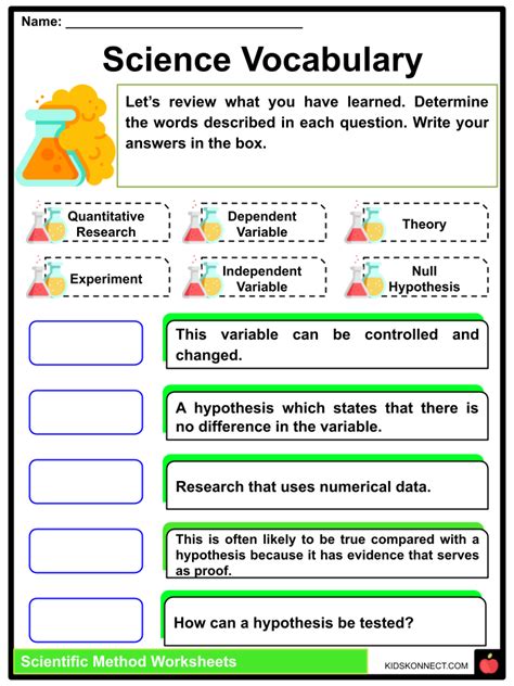 The Scientific Method Facts, Worksheets, Types & Characteristics For Kids