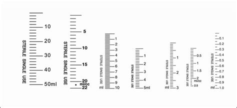 Syringe Sizes - KMED