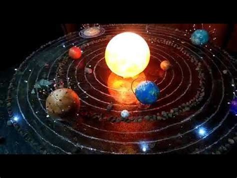 maqueta sistema solar facil (planetario) - YouTube | Sistema solar para niños, Sistema solar ...