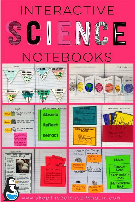 Thinking about starting Interactive Science Notebooks? — The Science Penguin | Interactive ...