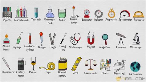 Laboratory Equipment: Useful Lab Equipment List • 7ESL