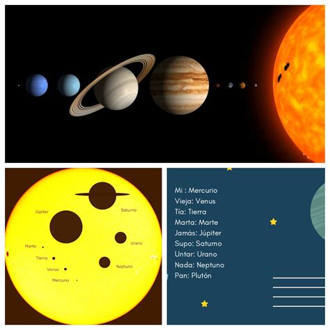 Tipos Planetas Planetas Sistema Solar Orden De Los Planetas | Porn Sex Picture