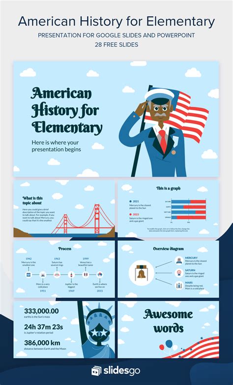 American History for Elementary - Template | History google, Powerpoint templates, Powerpoint ...