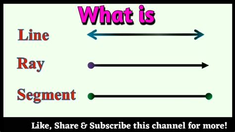 Ray Line Segment Line And Angle Examples