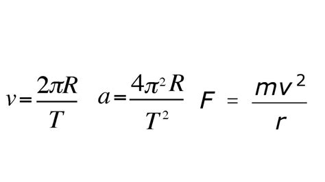 Centripetal Force Equation Units - Tessshebaylo