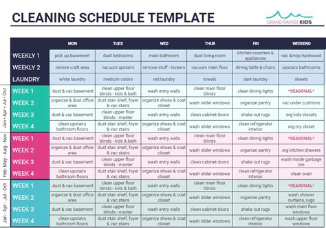 Weekly Cleaning Schedule Template Collection