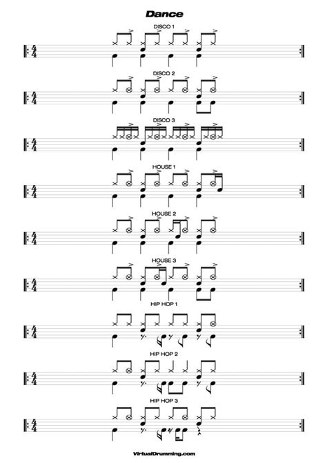 Dance Music Beats | Online basic groove drums Virtual Drumming