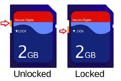 vojnová loď kolibrík Sophie sd card let lock Berri záchrana V ohrození