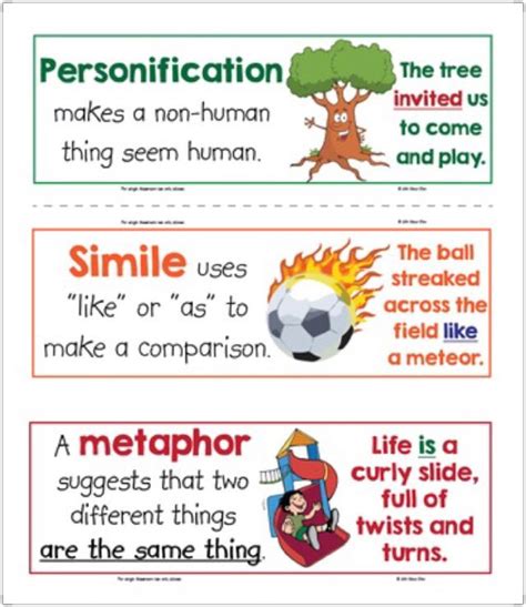 Compare to Simile, Metaphor and Personification. | Similes and metaphors, English vocabulary ...