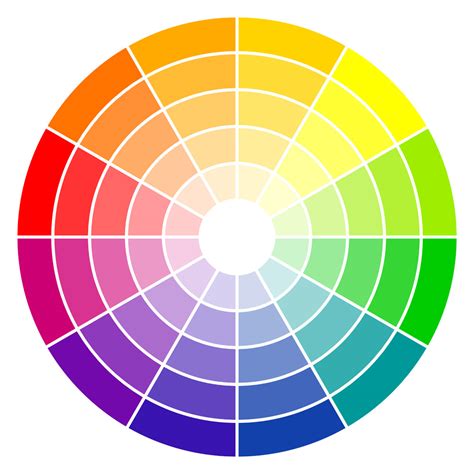 How to Create the Best Labels and Packaging Using Color Psychology [Infographic] - OnlineLabels.com