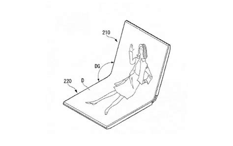 No LG foldable phone will be announced anytime soon - Android Community