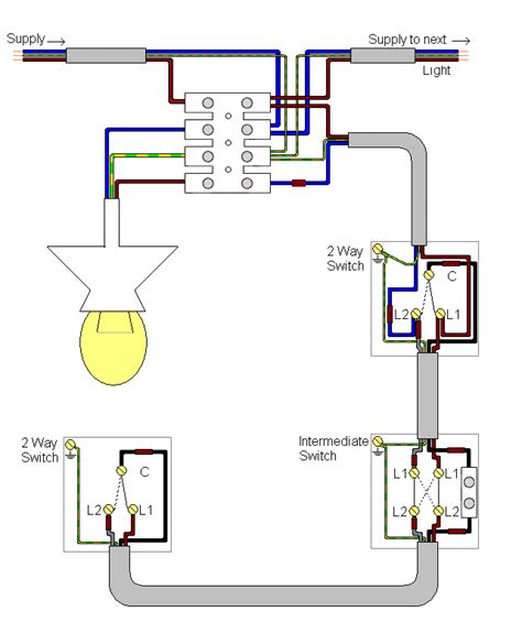 Circuit Diagram Of Two Way Switch