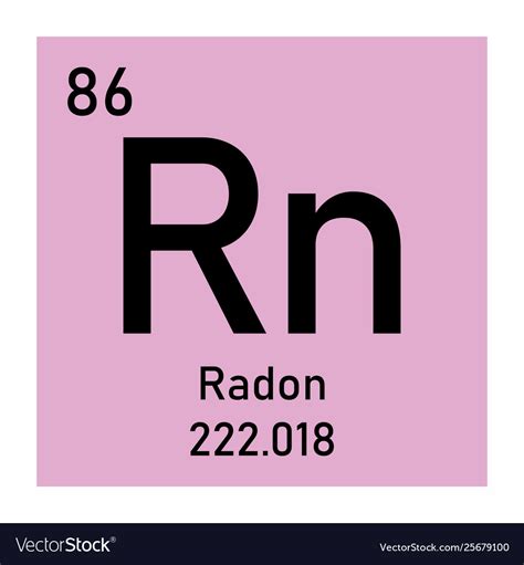 Radon chemical symbol Royalty Free Vector Image