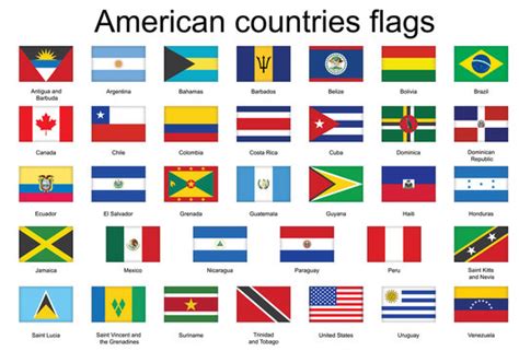 Flags Of Central And South American Countries