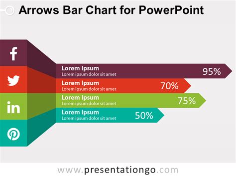 Arrows Bar Chart for PowerPoint - PresentationGO.com