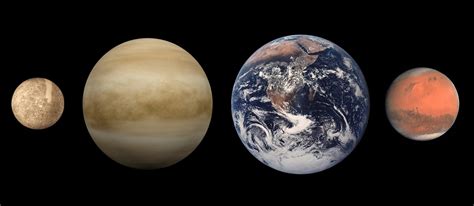 Planetas interiores: qué son y características principales | Meteorología en Red