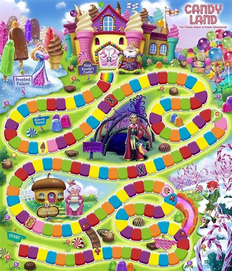 The glamorous Free Candyland Board Game Clipart Regarding Blank Candyland Template digital ...