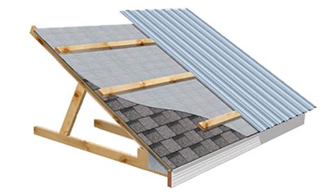 Step By Step Guide How To Install Metal Roofing Over Shingles | Hot Sex Picture