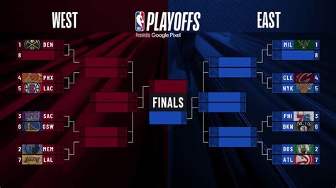 Nba Playoffs 2023 Predictions Game - Lynn Lewis Kabar