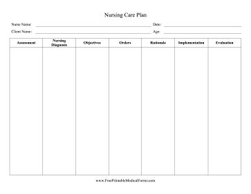 Printable Nursing Care Plan