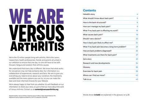 Back Pain – Versus Arthritis