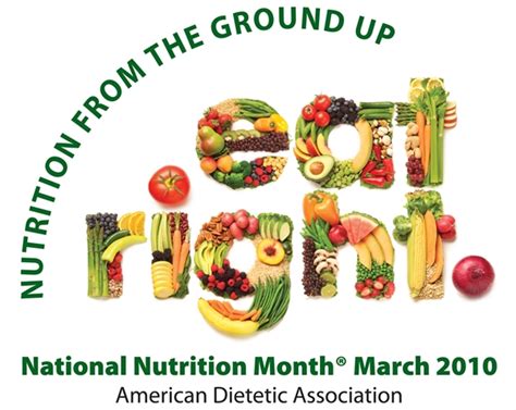 National Nutrition Month 2025 - March, 2025