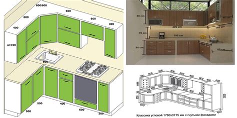 Standard Kitchen Dimensions And Layout | Engineering Discoveries