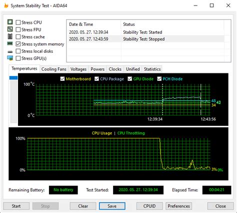 AIDA64 - System Stability Test