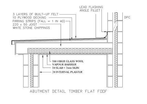 Flat Roof Constructionghantapic