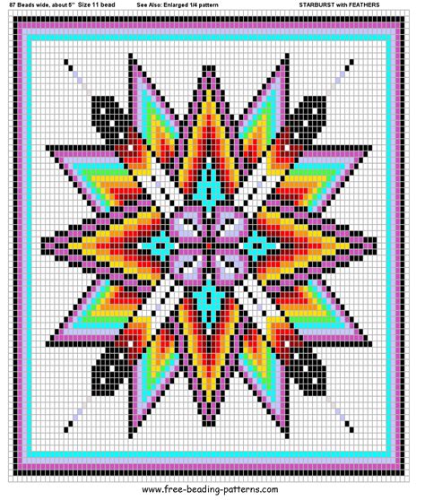 20 Native American Beadwork Patterns - Do It Before Me