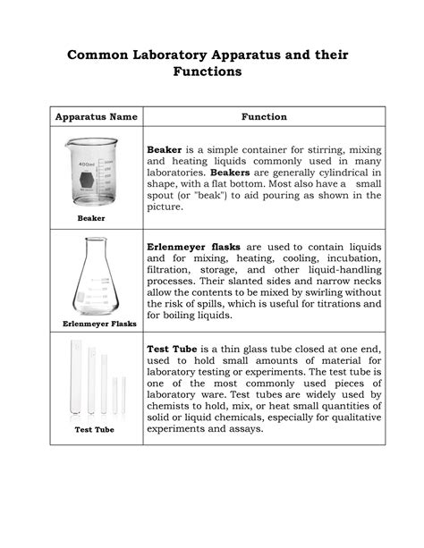 Beaker Function