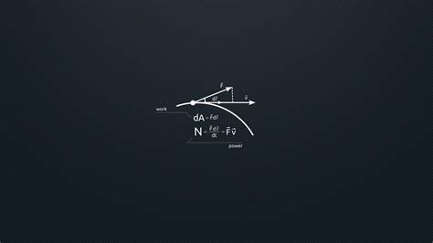 70+ Minimalist Computer Wallpapers - Download at WallpaperBro | Minimalist desktop wallpaper ...