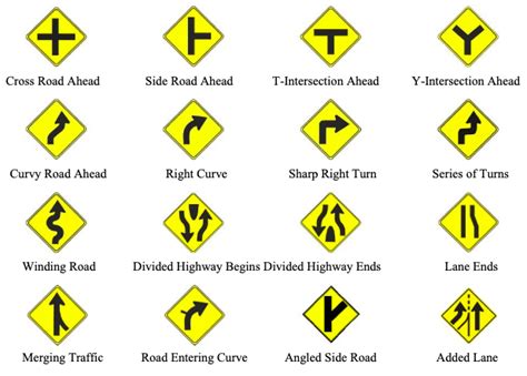 Road Signs And Meanings