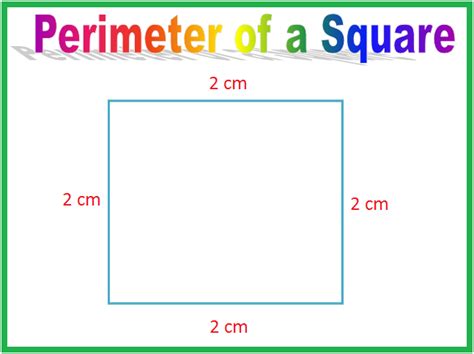 Square Perimeter Formula