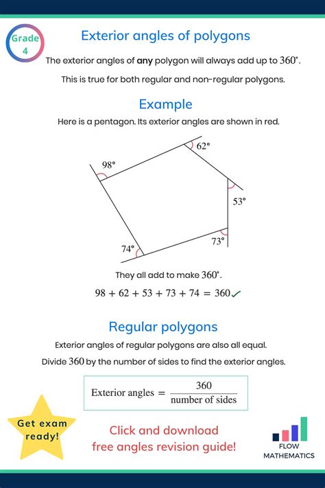 Angles In Polygons Worksheet Tes