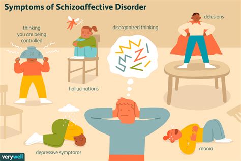 Schizoaffective Disorder: Symptoms, Causes, Diagnosis, Treatment