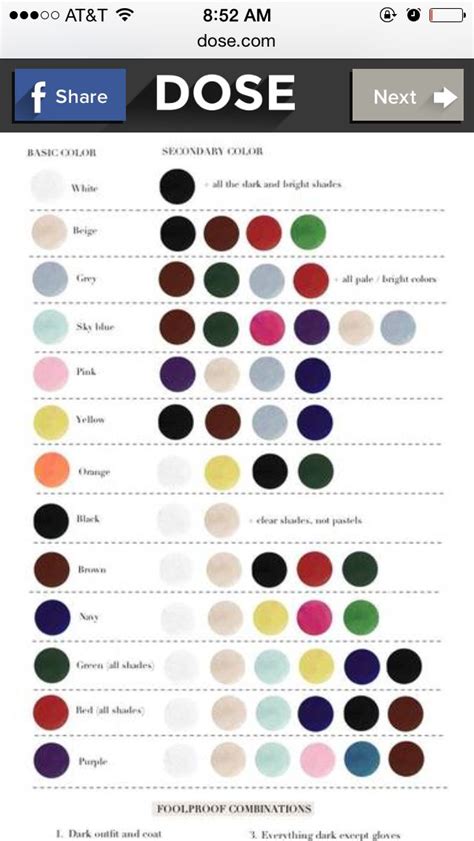 Color Wardrobe Guide - Wardobe Pedia