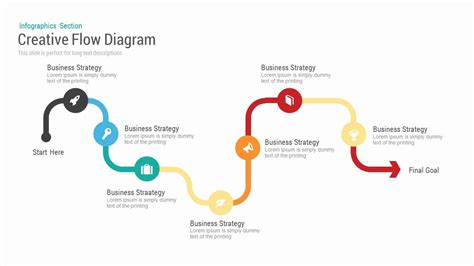 Pin on Examples Chart and Graph Templates