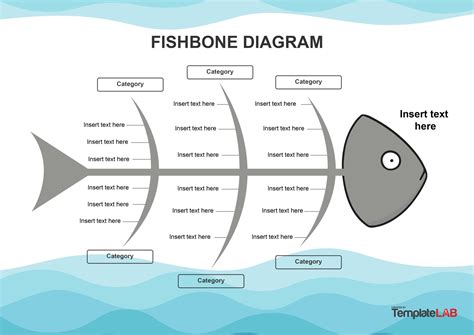 25 Great Fishbone Diagram Templates & Examples [Word, Excel, PPT]