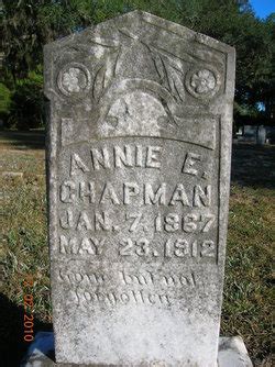 Annie E. Chapman (1867-1912) – Find a Grave-äreminne